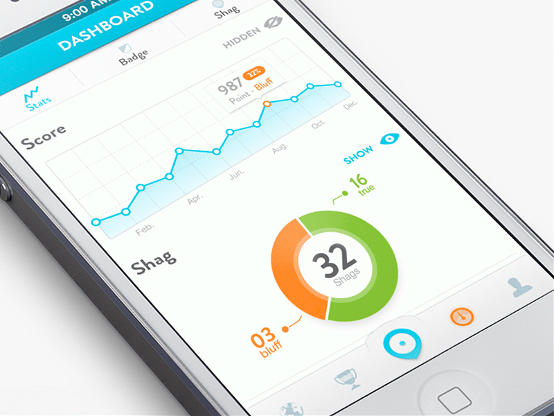 dashboard-app1