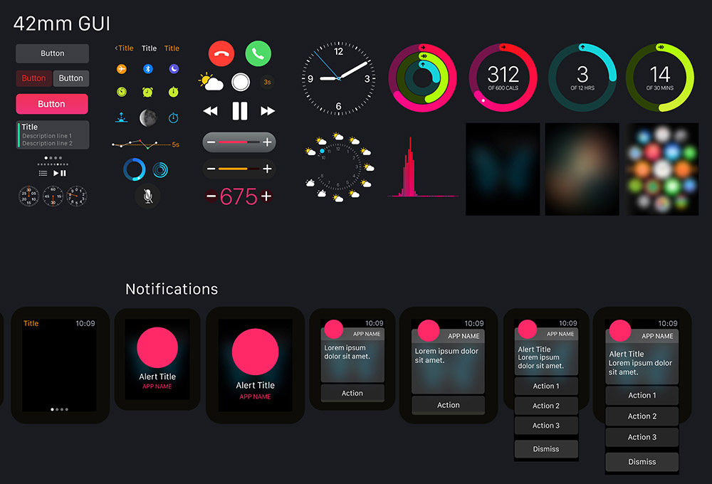 mac os gui interfaces names