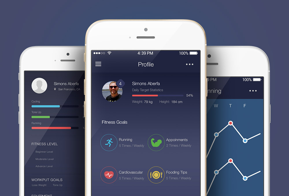 Free Fitness App UI Kit PSD - GraphicsFuel