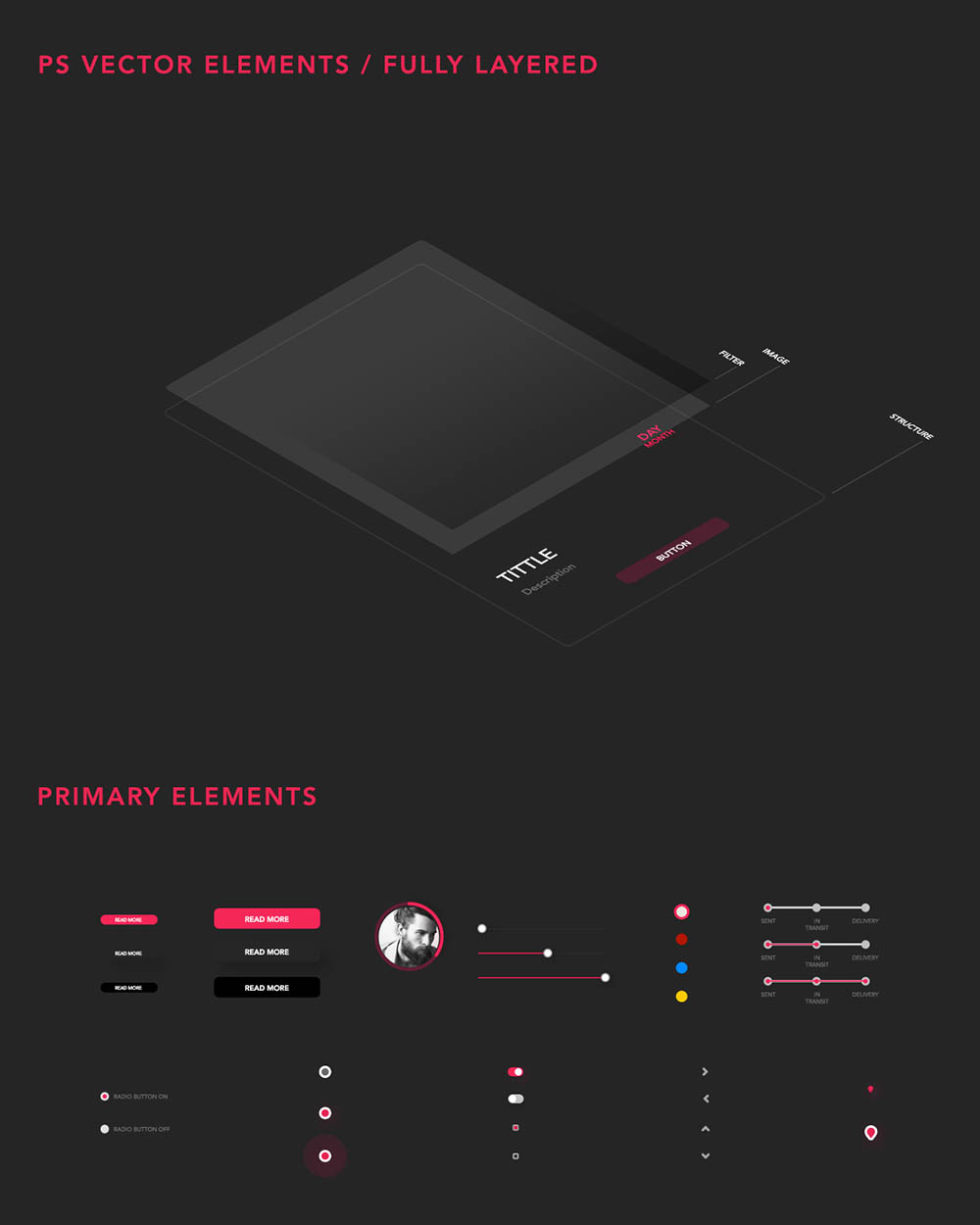 Free UI Kit PSD Elements