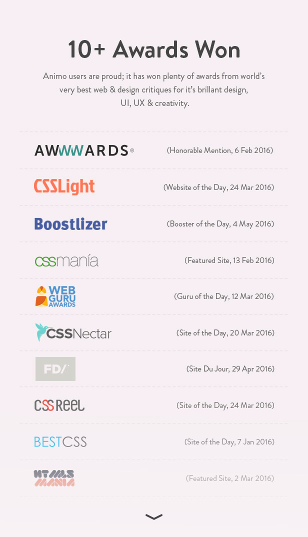 Animo WP Theme Awards