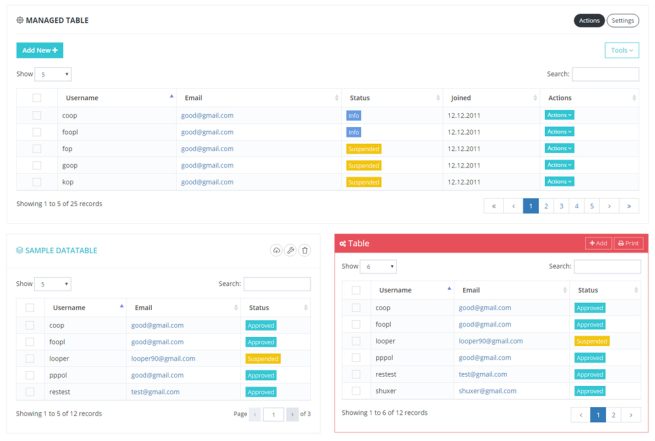 Metronic – The Best Admin Dashboard Template Available - GraphicsFuel