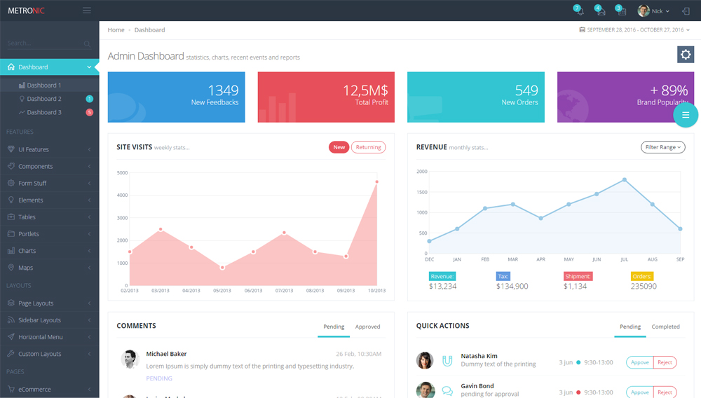 Metronic Dashboard Layout 1