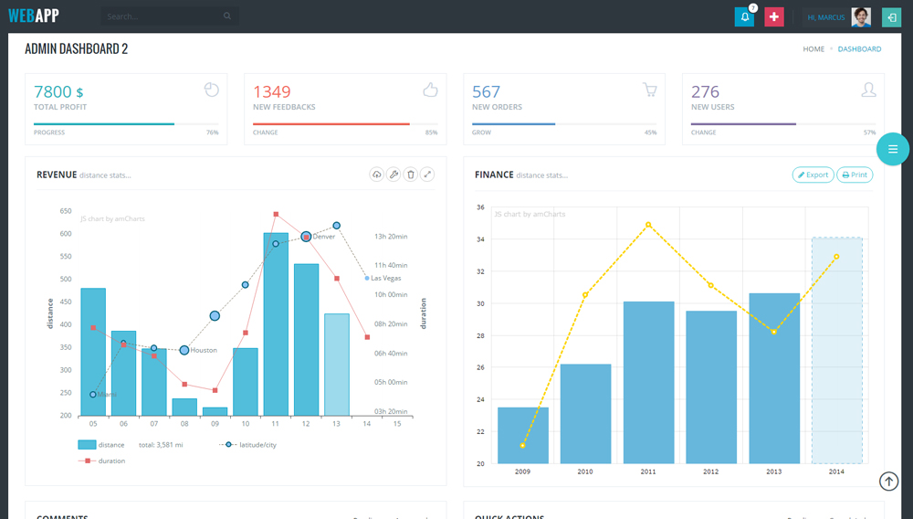 Metronic Dashboard Layout 5