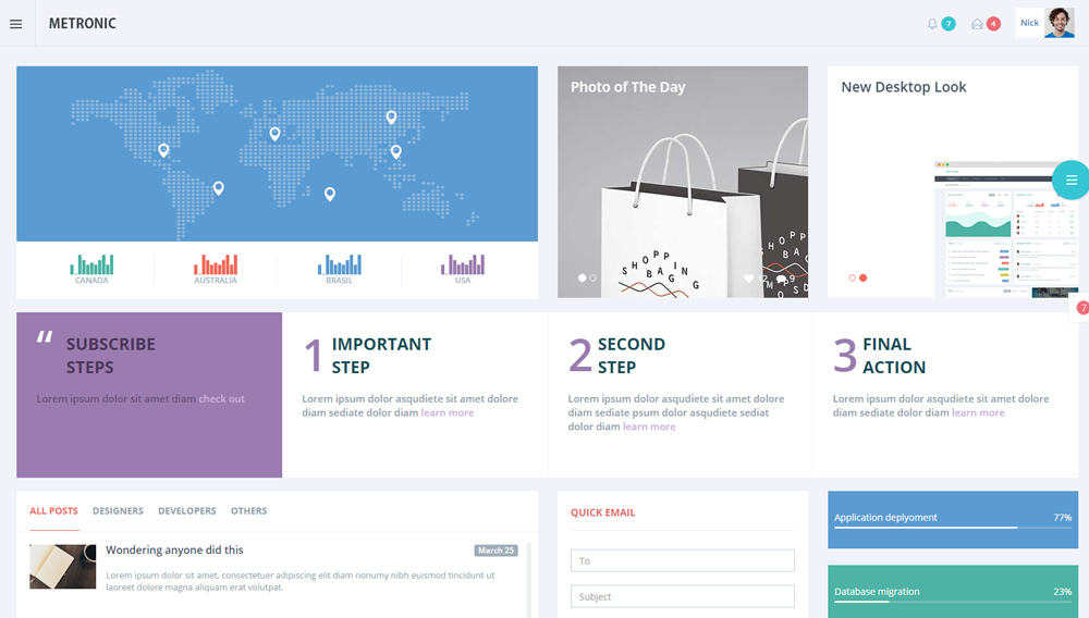 Metronic Dashboard Layout 7