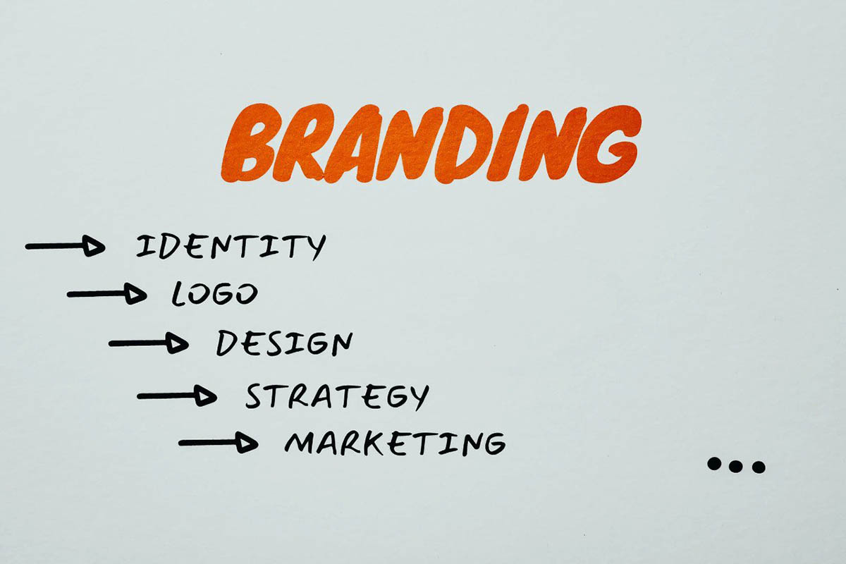 Social Media Branding Guide
