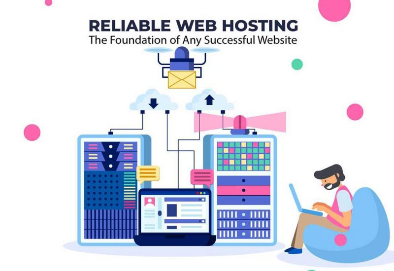 Wix Free Web Hosting