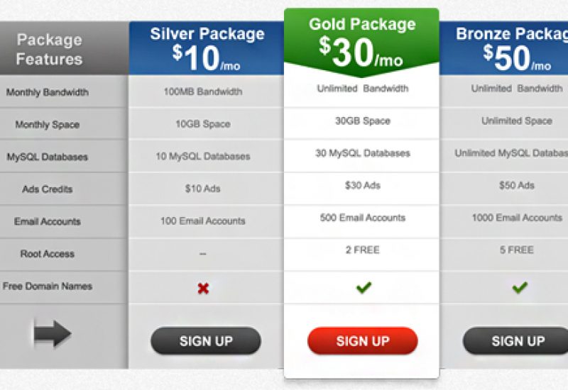 pricing-table